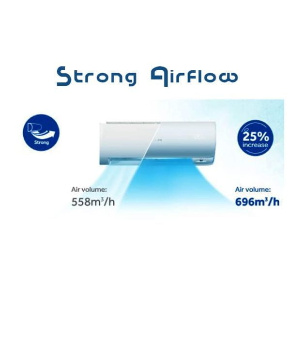 Best Ac Accessories strong Airflow
