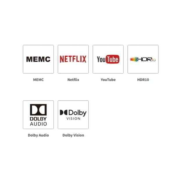 LED Smart TV 4k Specification dolby Audio video Youtube Netflix HDR10